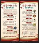 春季中医养生展架