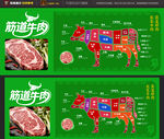 牛肉分割示意图