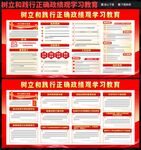 正确政绩观学习教育