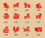 十二生肖剪纸图案展示