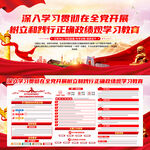 树立和践行正确政绩观学习教育