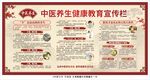 中医养生健康教育宣传栏