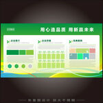 绿色企业展板