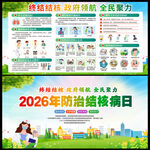 2026年防治结核病日