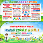 世界防治结核病日