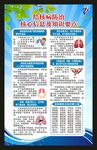 世界防治结核病日海报