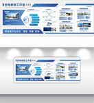 科技企业文化墙设计展示