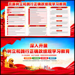 2026年政绩观学习教育