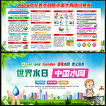 2026年世界水日中国水周