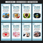 创建文明单位 宣传展板