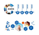 企业文化墙 企业价值观 