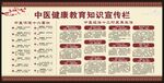中医养生保健知识宣传栏