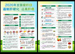 2026年全国爱肝日宣传单