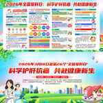 2026年全国爱肝日展板