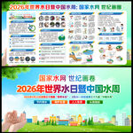 2026年世界水日