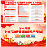 一图读懂树立和践行正确政绩观