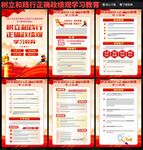 树立和践行正确政绩观学习教育