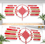 民族团结文化墙