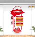 竖版党的六大纪律文化墙