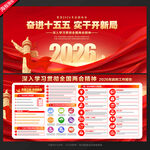 2026两会