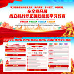 全党开展树立和践行正确政绩观