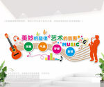 音乐主题创意文化墙