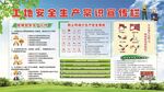 工地安全生产常识宣传栏