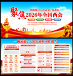 2026政府工作报告