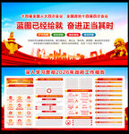 两会政府工作报告