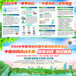 2026世界水日中国水周展板