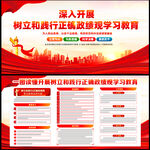 树立和践行正确政绩观学习教育