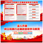 2026年政绩观学习教育