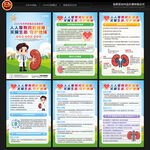 世界肾脏日展板