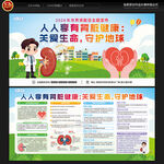 世界肾脏日宣传栏