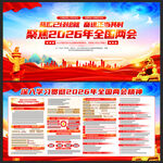 2026年两会政府工作报告展板