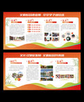 文明校园展板设计