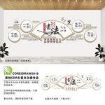 书法传承文化墙