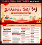 2026政府工作报告