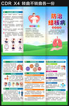 结核病三折页