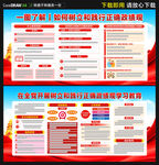 政绩观学习教育展板