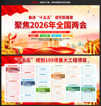 十五五规划109项重大工程项目