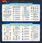 世界口腔健康日