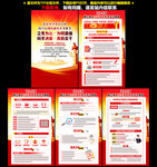 树立和践行正确政绩观学习