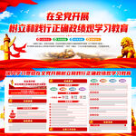 开展树立和践行正确政绩观学习教