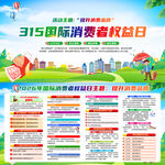 2026年国际消费者权益日