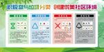 垃圾分类宣传栏