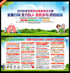 世界防治结核病日展板