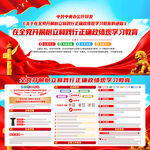 树立和践行正确政绩观学习教育