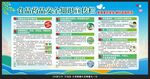 食品药品安全宣传栏