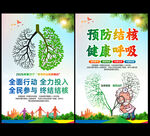 第31个世界防治结核病日